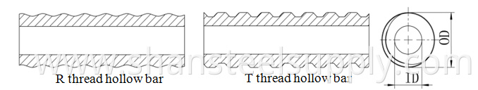 thread hollow bar